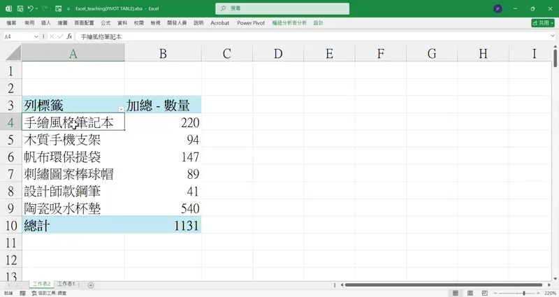 組成群組示意圖